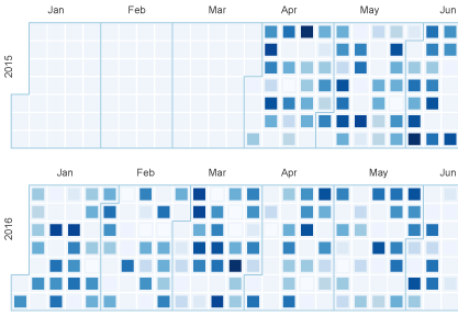 Sample calender view